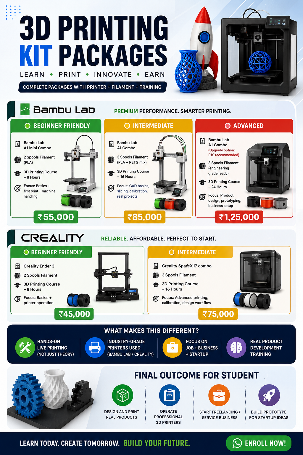 1 DAY 3D PRINTING COURSE